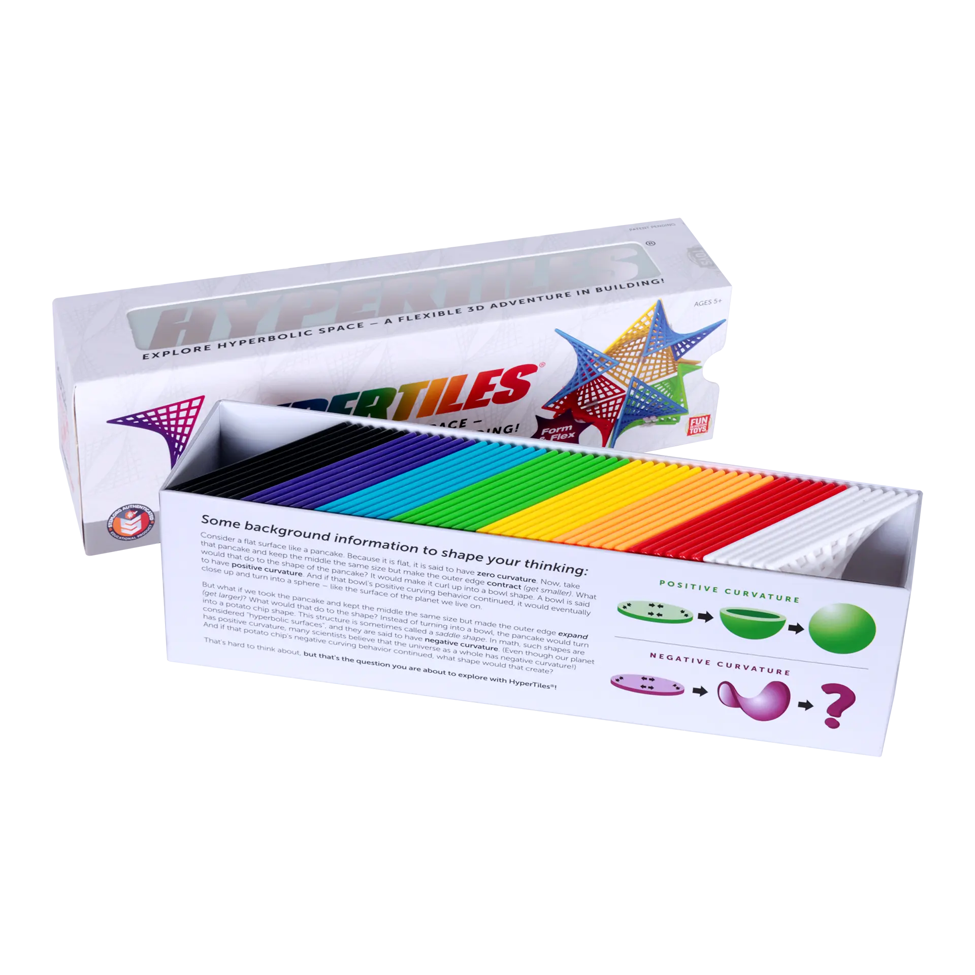 HyperTiles - Shine Ready